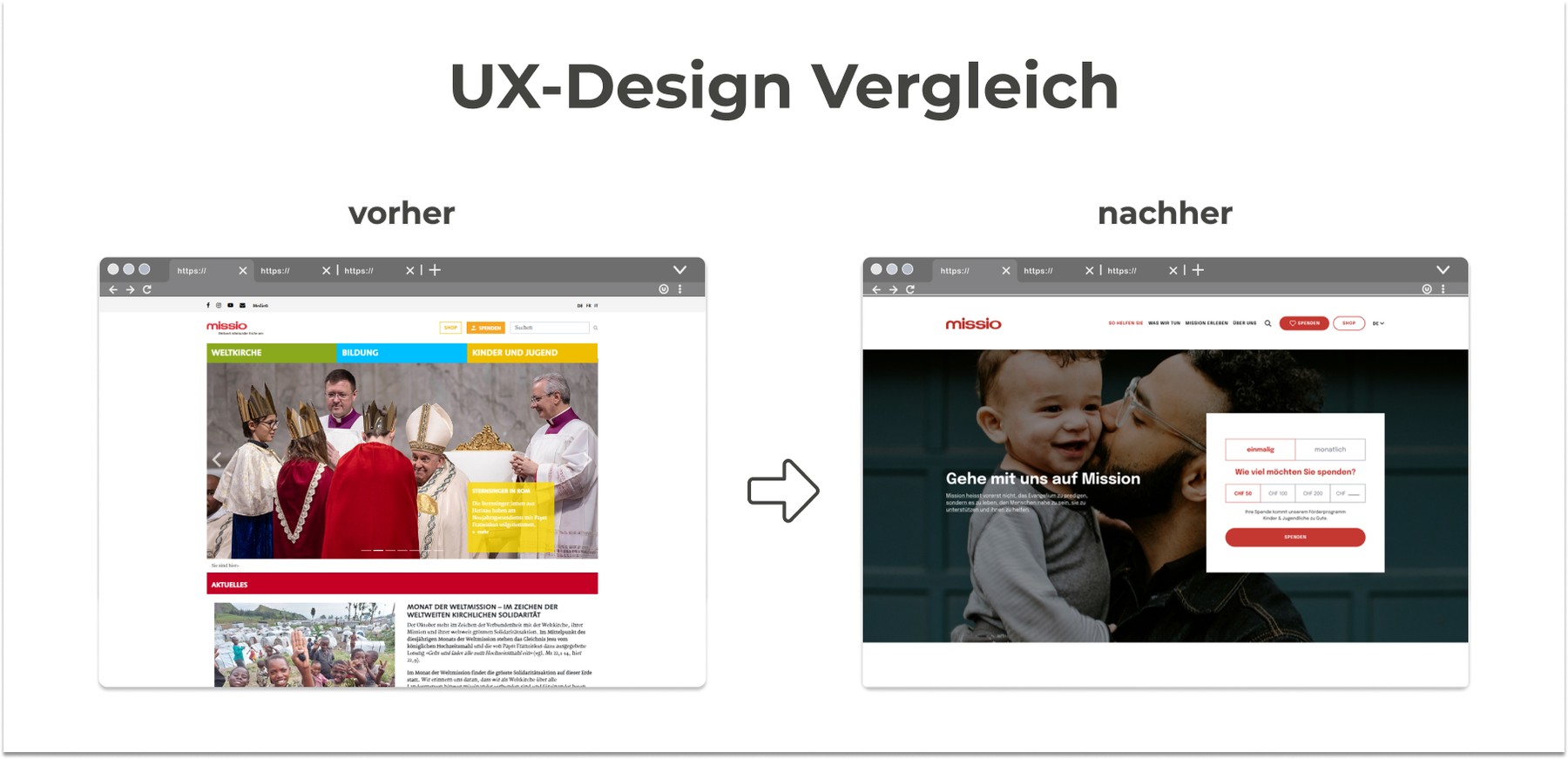 UX-Design Vergleich vorher nachher