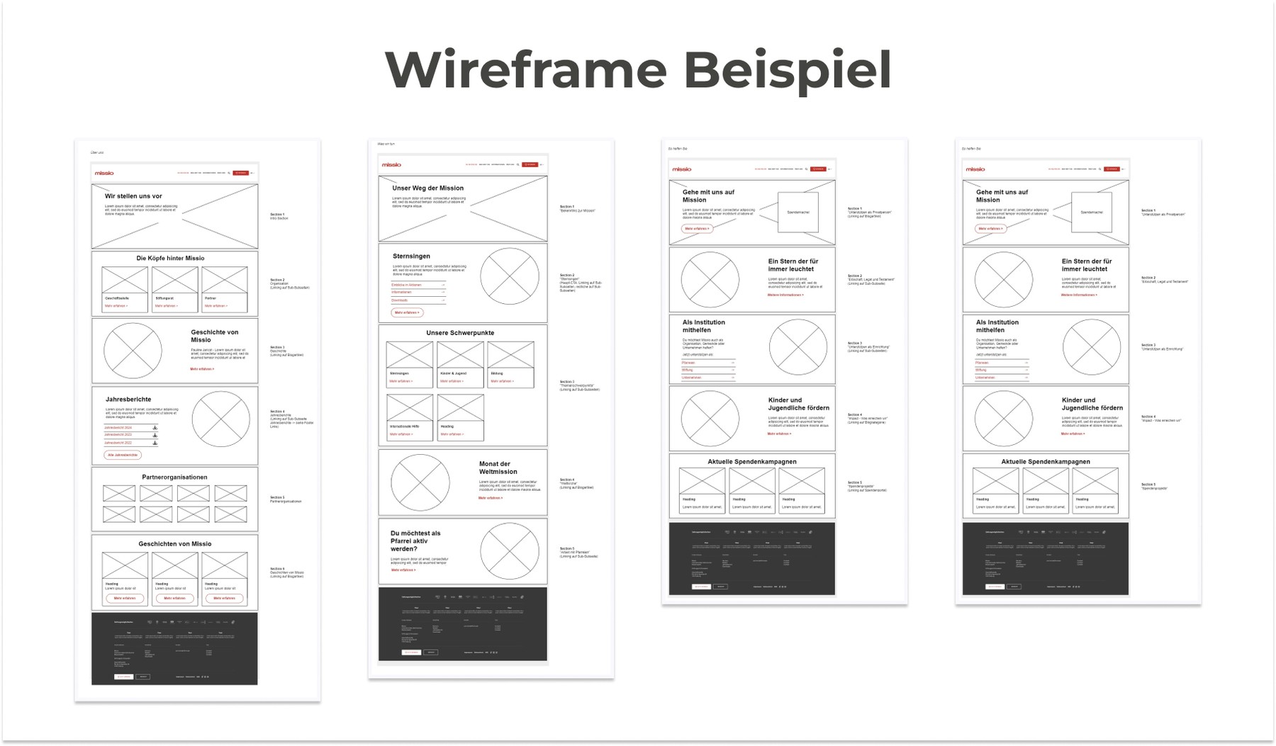 Wireframes am Beispiel einer NPO